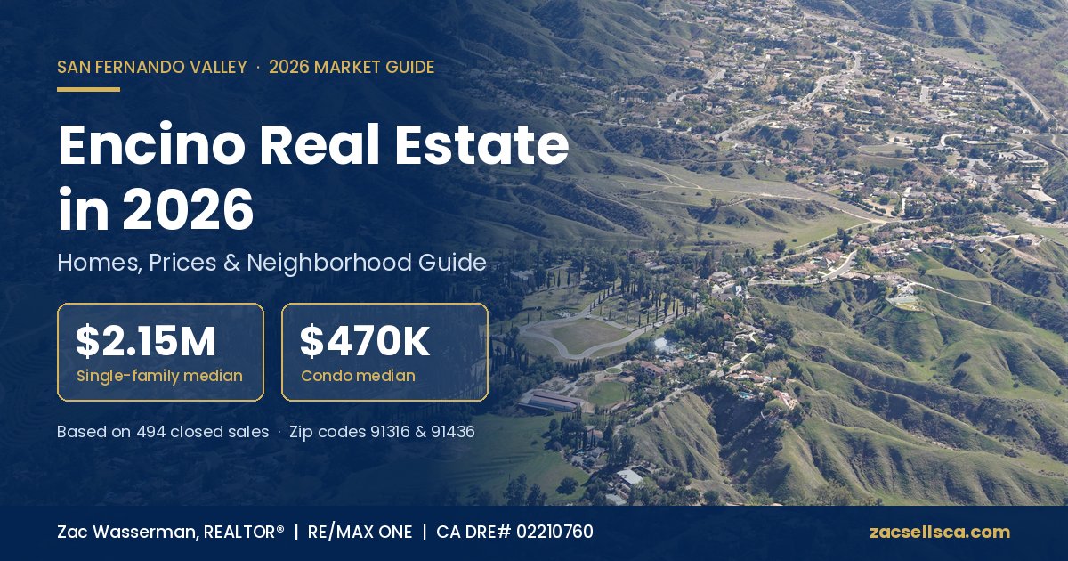 Encino Real Estate in 2026: Homes, Prices & Neighborhood Guide
