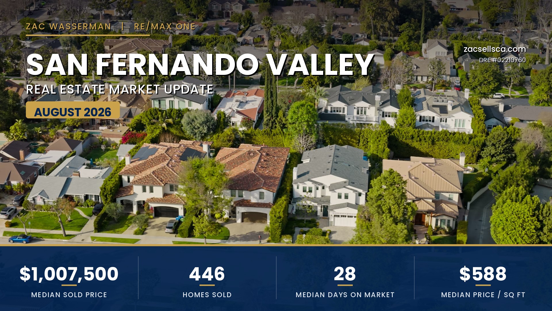 San Fernando Valley Housing Market Update: August 2026 Prices, Trends & City-by-City Data