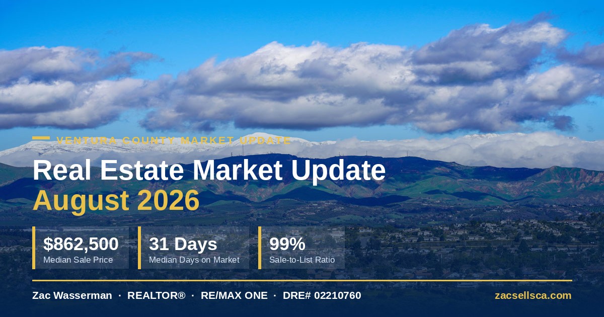 Ventura County Real Estate Market Update: August 2026