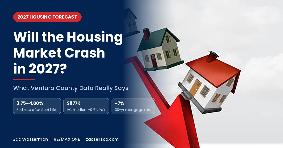 Will the Housing Market Crash in 2027? An Honest Ventura County Forecast