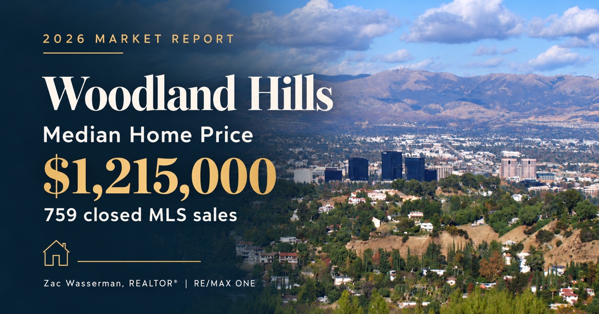 Median Home Price Woodland Hills CA (2026): What 759 Closed Sales Show